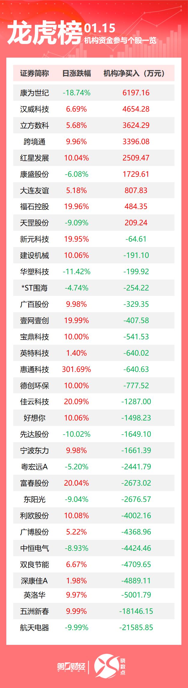 署行政令暂停TikTok禁令；公安部：全力解救→凯发国际突发！中东传来大消息；特朗普考虑上任后签(图1)
