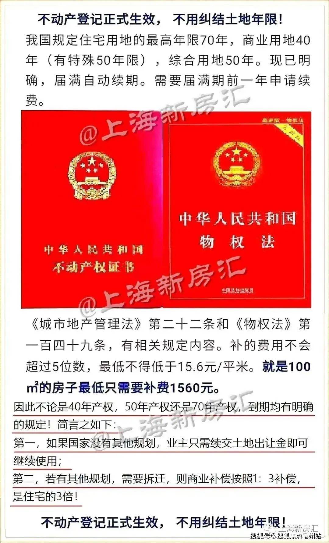销售中心()-小区环境-户型-价格-地址